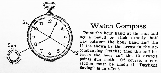 watch compass